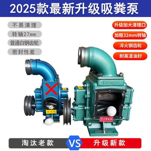 养殖场吸粪泵新款抽粪泵无堵塞高扬程泥浆污水泵自吸