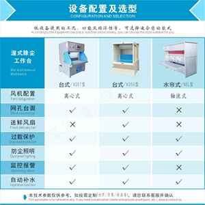 湿式打磨台金属焊接WAI五金光一粉尘爆防型水幕抛吸尘除尘净化体