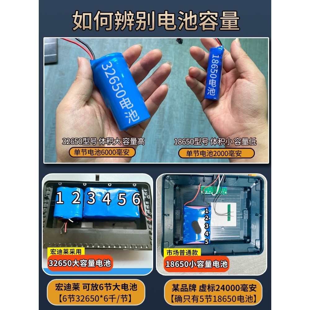 超灯地摊摆摊露营应急户外亮夜市灯夜市家用灯照明灯灯泡悬挂充电