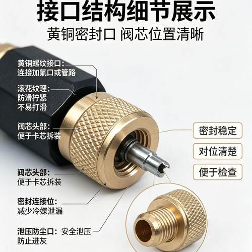 1/4寸英R22精品气门芯拆卸工具出口款5/16加氟R410放氟三用扳手