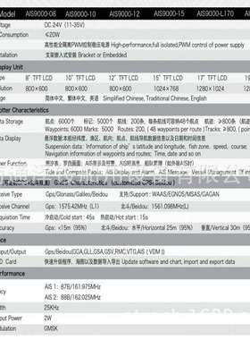 AIS9000-12 船用自动识别系统 AIS系统12寸船用仪器仪表江苏否030