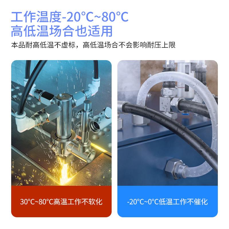 PU气管气缸气泵空压机透明12*8抗高压8*5气管10*6.5汽车气动软管