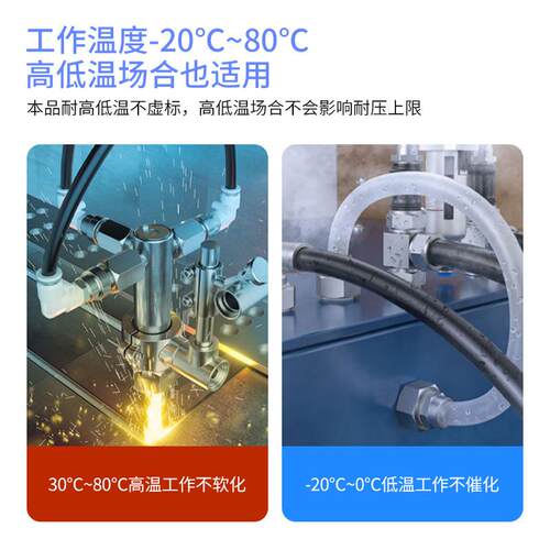 管PU气气缸气泵空压机透12922*8抗压8*5气管10*6高.明5汽车气动软