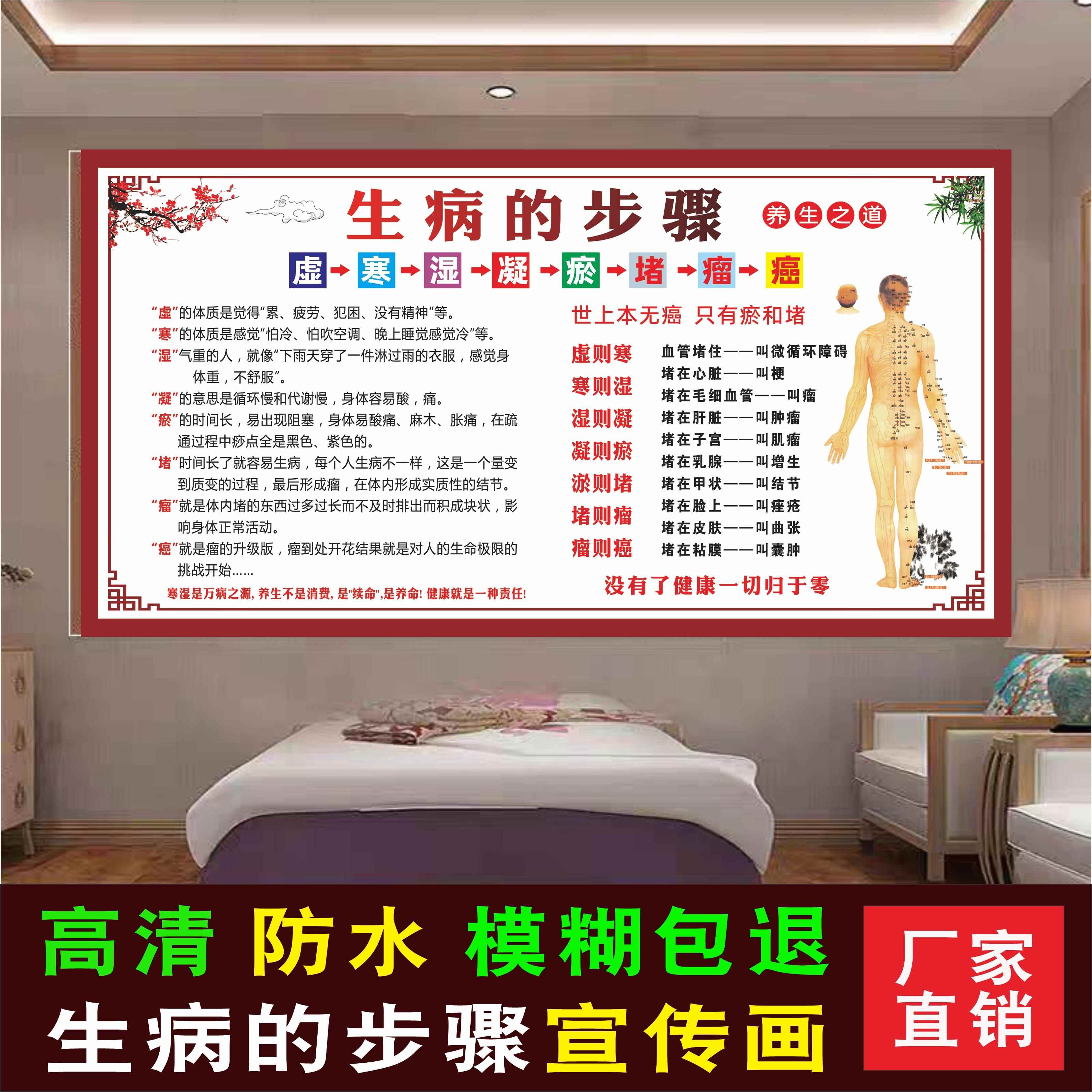 美容院养生馆海报艾灸刮痧拔罐生病的步驟养生理疗养生之道装饰画
