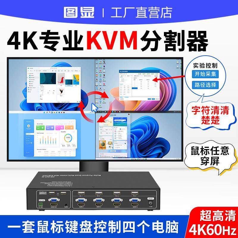 4K专业KVM画面分割器4进1出项目办公监控显示HDMI/VGA电脑分屏器图片