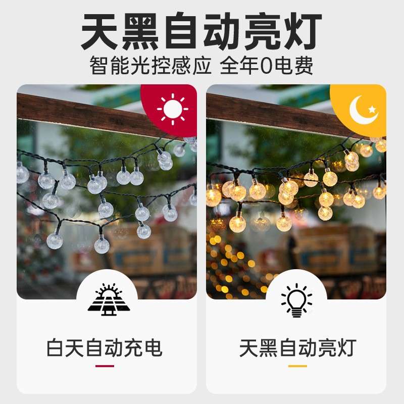 太阳能外户庭院家灯用阳氛围装饰灯串室外防水灯带花园KOC台挂树