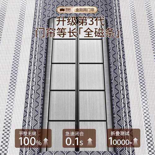 防蚊2虫门帘206新款用磁PYFWML-0吸纱门家大门全磁铁条金刚网私通
