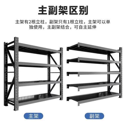 仓储多层货置695物物架超市仓库快递重型储架家用地下室车库收架