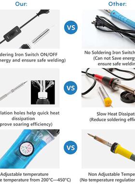 可调温烙铁套装 220V欧规 开关110V美规11in1带开关60w电烙铁