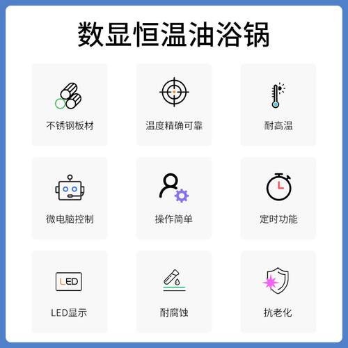 数显恒温油浴锅蒸馏干燥浓高温环境试验实验专业设备常州丹瑞仪器