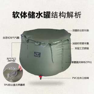 置户外充气贮水罐 可折叠森林灭火储水装 软体储水罐 消防移动水罐