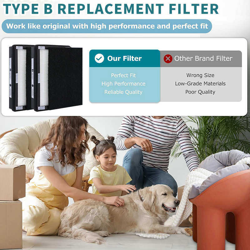 适配 Filtrete Size B 空气净化替换过滤器 HEPA除雾霾 PM2.5滤芯