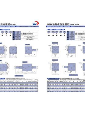 HTM140-SD32X80W