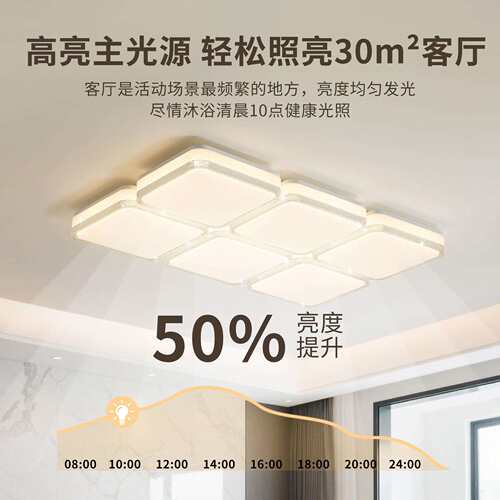 客厅吸顶灯现代简约大气网红家用新款大厅主灯轻奢高亮护眼灯336L