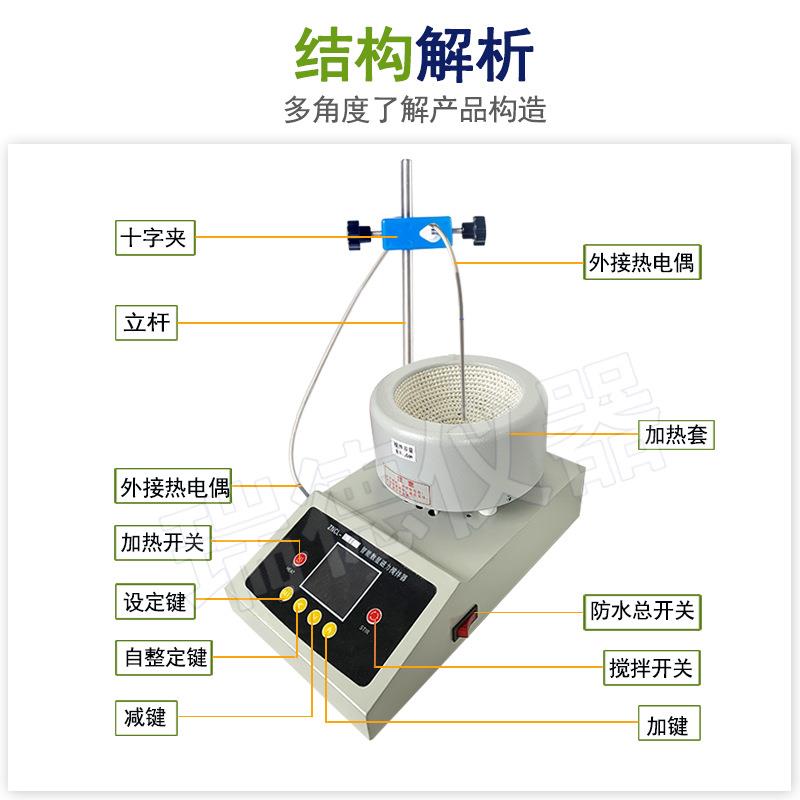 ZNCL-Ⅱ智能磁力搅拌电热套温度转速数显防腐蚀加热套搅拌器恒温