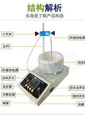 ZNCL-Ⅱ智能磁力搅拌电热套温度转速数显防腐蚀加热套搅拌器恒温