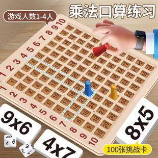 Educational Tool for Multiplication Grade 9x9 2nd Table