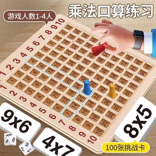 Multiplication Table 9x9 Educational Tool for 2nd Grade - La