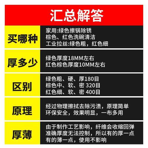 3M百洁布工业7447拉丝布金属不锈钢打磨抛光研磨除锈清洁加厚10片