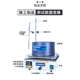 数显恒温电热套磁力搅拌器实验室智能数控实验用电加热套厂家现货