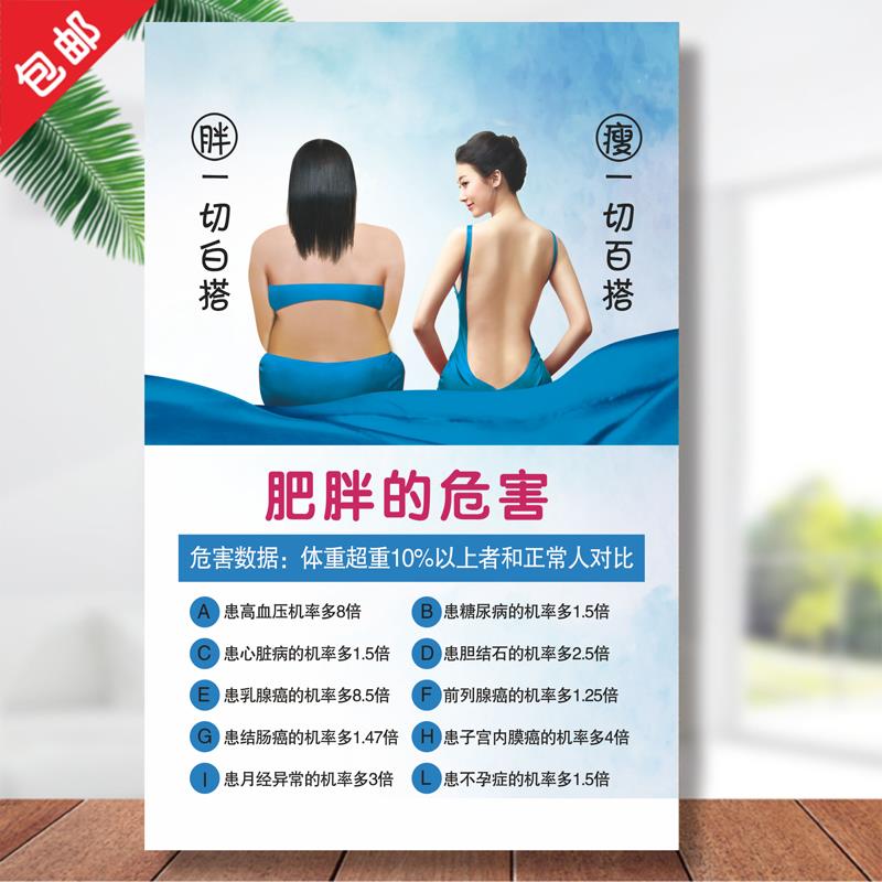养生美容院减肥塑形肥胖的危害对比介绍做腹部海报墙贴装饰画定制