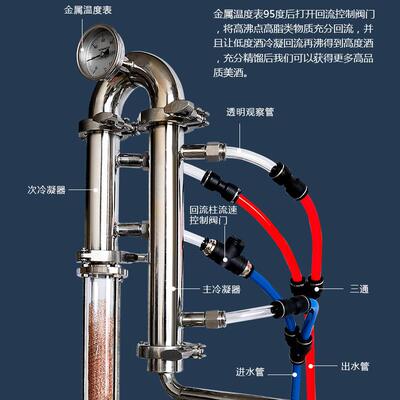 家用电动全酒馏自动酿酒设备小型酿酒机烤NMT烧士酒机精白兰地威