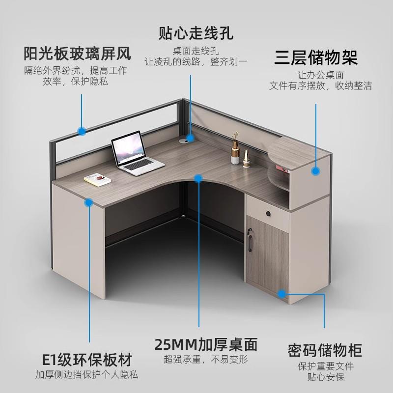 员办公桌子职务员工办公室电脑桌椅组合风工位咨询客服财工作屏桌