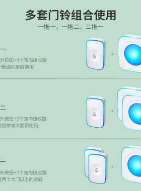 智能闪呼叫防水无线宠物狗老人器触摸门铃灯家用门铃叮咚门铃led