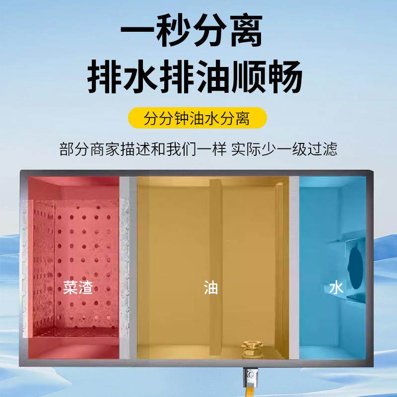 油水滤分离器单双三孔厨房油餐饮饭店家用商不用锈钢下水道水污过