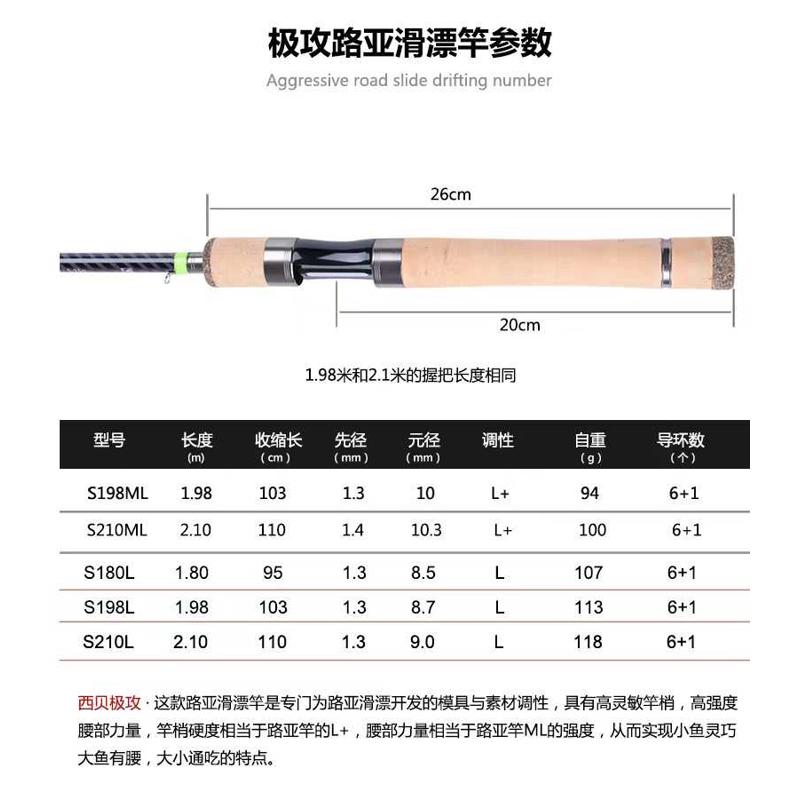 西贝极攻超轻路亚滑漂竿专用大导环1.98/2.1米L+硬度快调远投杆