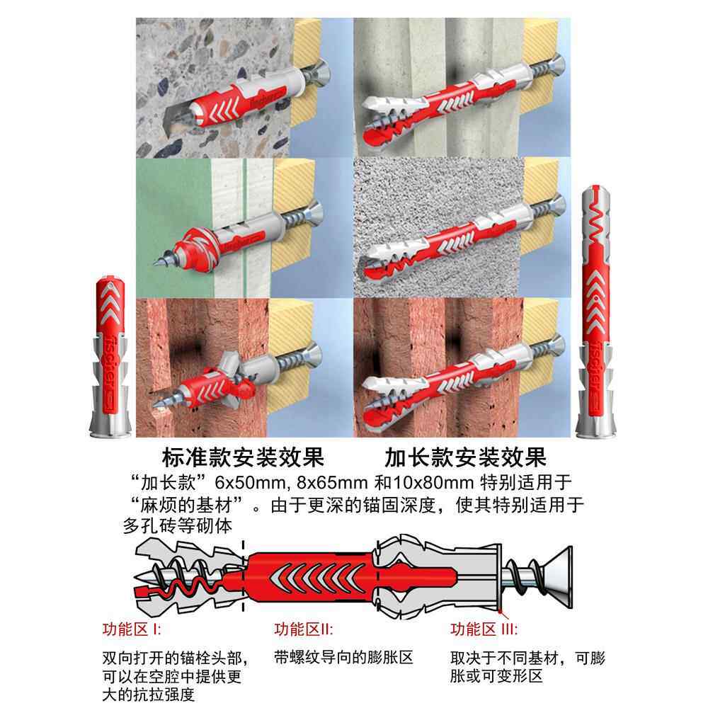 德国进口慧鱼膨胀螺丝空心砖泡沫墙加气块金属衣柜专用尼龙膨胀管