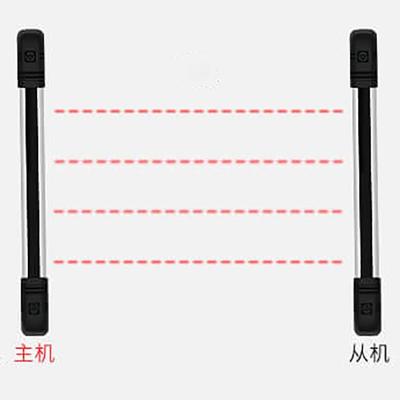 艾礼6光束变频电子红外光栅ABI10-1086/ABI30-1086/ABI100-1086