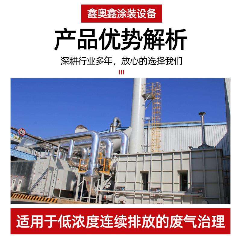 沸石转轮+CO一体机沸石浓缩转轮+RTO沸石转轮吸附脱附沸石分子筛
