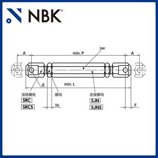 滚子链专用型 NBK STR 松紧螺丝扣 机械零配件厂家直供 结构件
