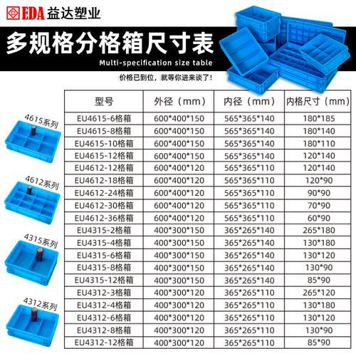 多格周金转子收纳盒子五螺丝元件箱盒带格分隔盒塑料分格箱长MPZ