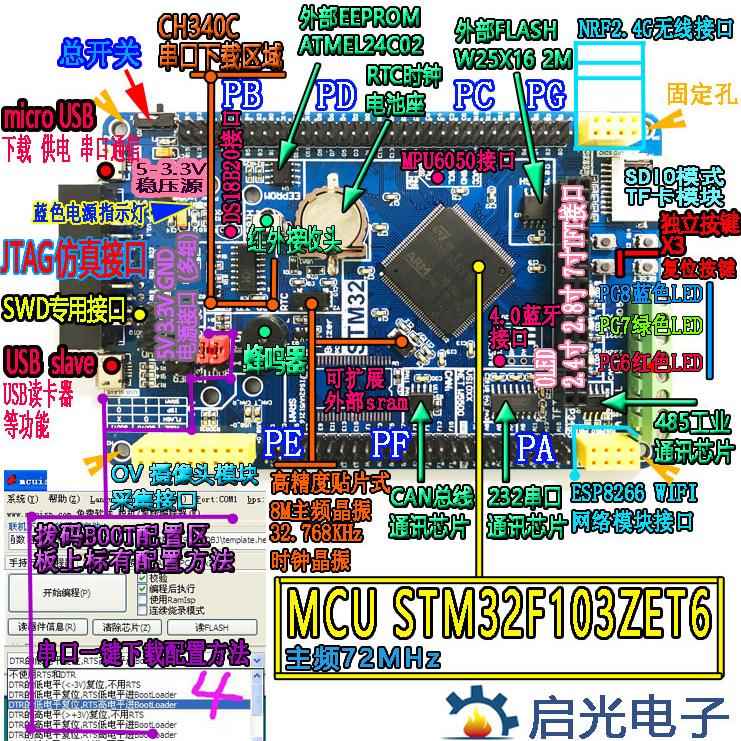 STM32F103ZET6系统板 STM32单晶片开发板核心板 ARM学习板 物联网