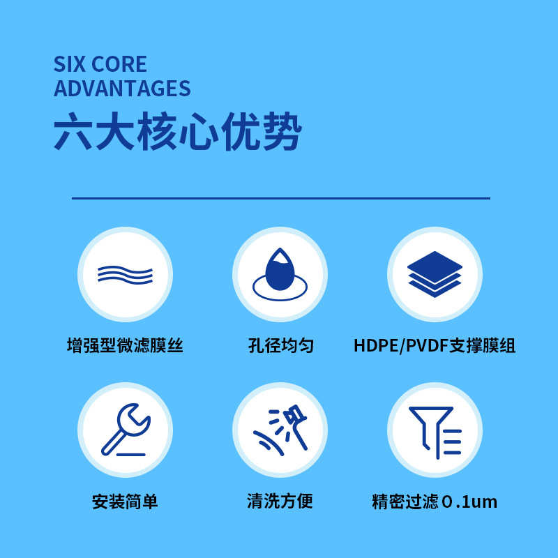 裕麟 TMF复合管式微滤膜 污水处理过滤设备用 微孔滤膜pvdf膜组件