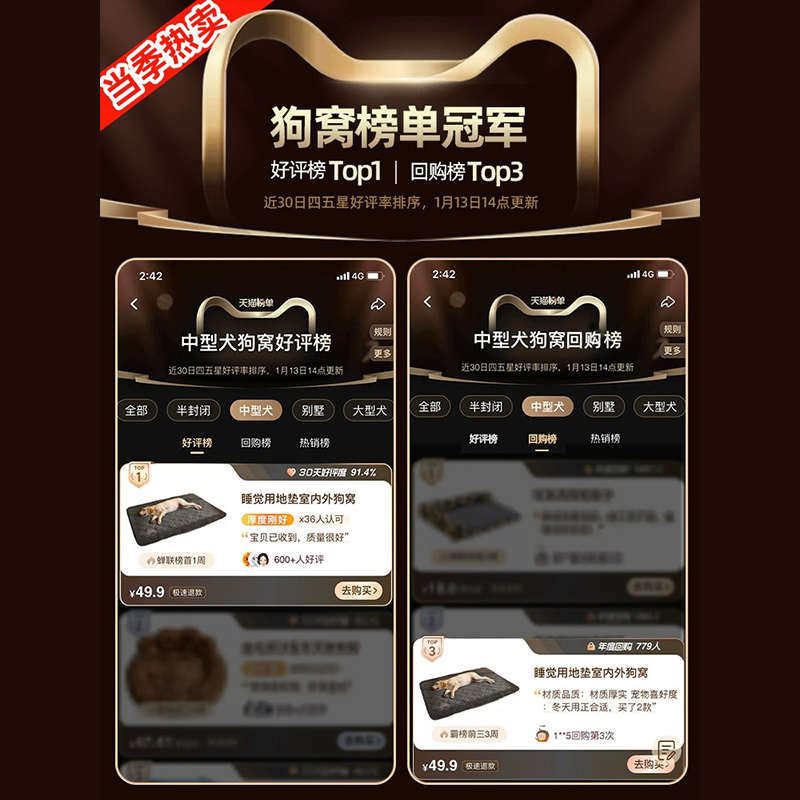 保暖狗室内外冬天用睡觉宠物狗中大型犬狗笼垫子狗窝垫床四季通用,宠物/宠物食品及用品,狗窝/屋/帐篷/沙发,淘宝优惠券,粉丝福利购,淘宝优惠卷