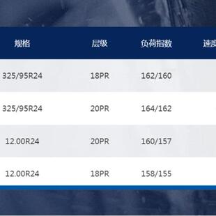 规格12.00R24 厂家现货直供 花纹GL691A 前进牌载重货车轮胎