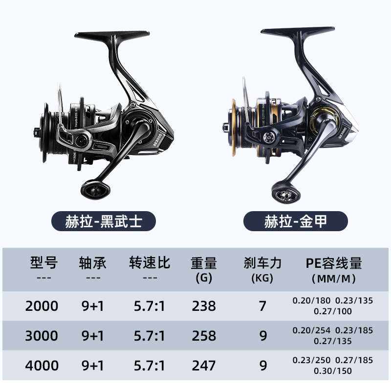 熊王赫拉二代纺车轮斜口中杯远投泛用路亚轮渔线轮路滑矶钓路亚