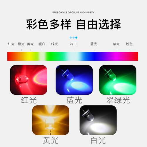 8MM圆头0.5W短脚led发光二级管 f8圆头红蓝绿黄白光0.5w直插灯珠