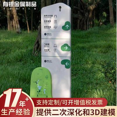 户外导视牌指引标示牌停车场导向牌公园景区社区铁艺广告牌