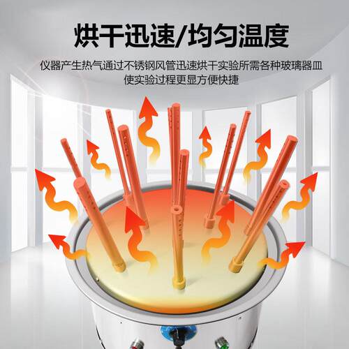 予华仪器玻璃气流烘干器实验室C1C2干ZIO30不锈钢0玻璃气流烘2机