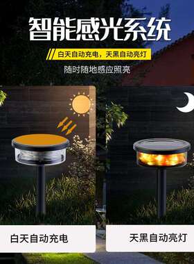 2025新款太阳能8米串灯LED花园灯 户外太阳能灯壁灯庭院草坪灯