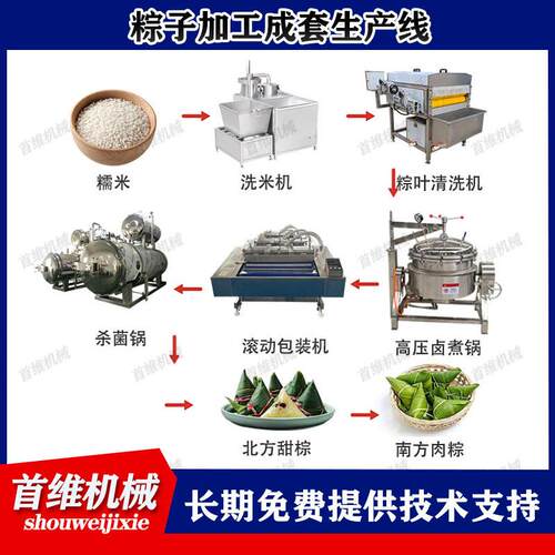 海参真空负压煮锅炖肉高温高压蒸煮电加热鸭蛋高压大型蒸煮锅
