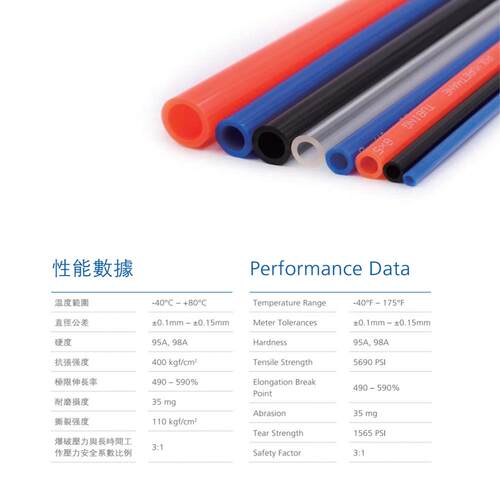 广州台达新同力聚氨酯pu空压机气管NPU4*2.5/6*4/8*5/10*6.5/12*8