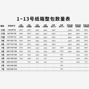 纸箱子纸板快递箱盒定制加厚硬打包箱子批发 搬家纸箱打包纸盒包装