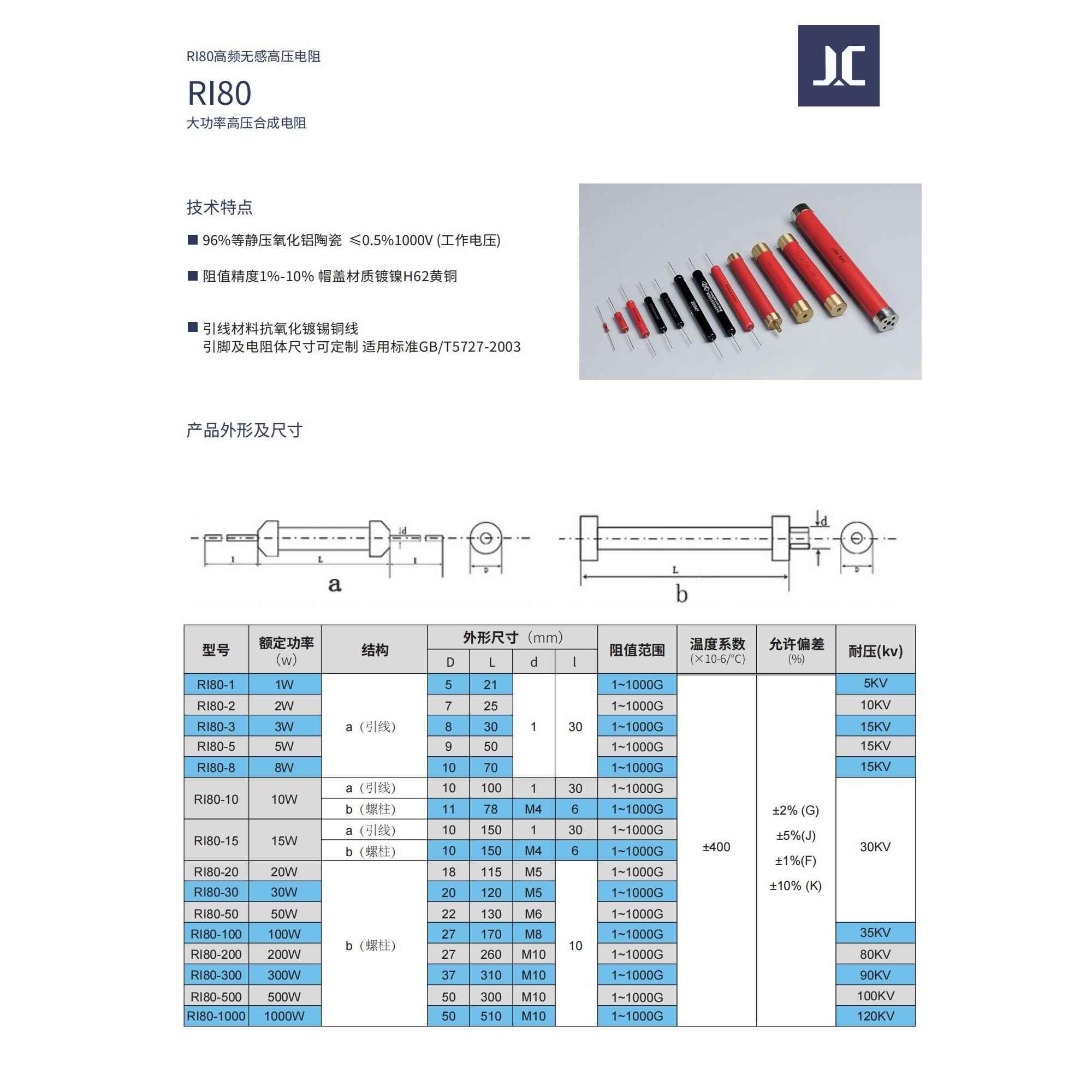 Ri80大红袍玻璃釉高频高压无感电阻5W10W20W50W100W 100K 1m 10m