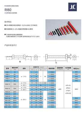 Ri80大红袍玻璃釉高频高压无感电阻5W10W20W50W100W 100K 1m 10m