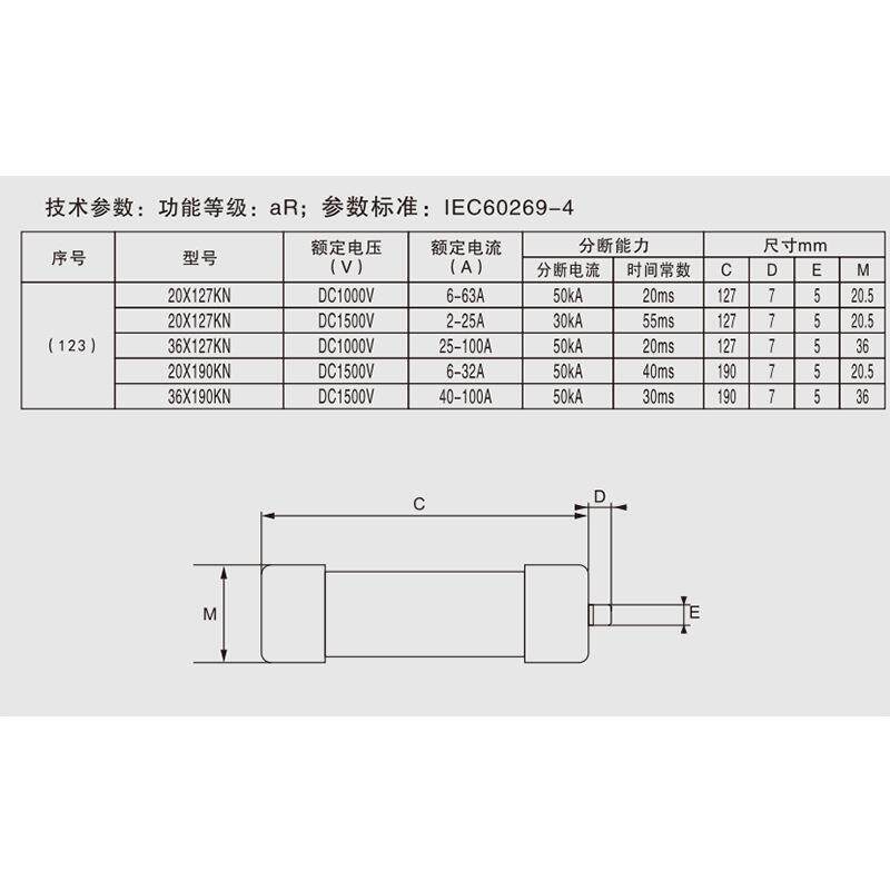 20X190KNtDC1500Vt6A-32A 圆柱形快速熔断器